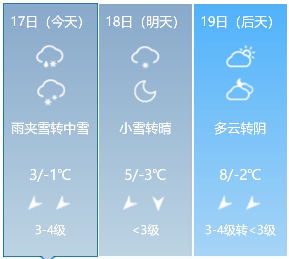 道路结冰、低温雨雪,陕西这些路段将受影响