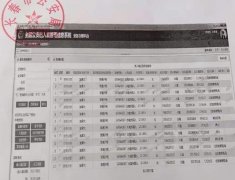 长春市朝阳区法院于茗辉院长纵容法官孙国彬为被告做伪证(二)