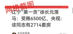 <b>大连徐长元案屡被自媒体无限夸大的背后是什么?</b>